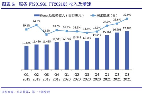 微信探索云存儲服務 從社交工具到生態平臺的戰略升級