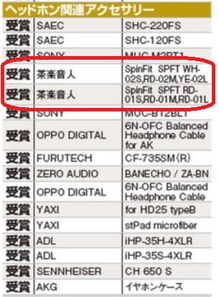 福利來襲！達音科代理SpinFit耳套震撼上市，蓋樓活動引爆互聯網銷售熱潮