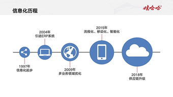 宗慶后談產業數字化 傳統制造業與數字技術深度融合是必然之路